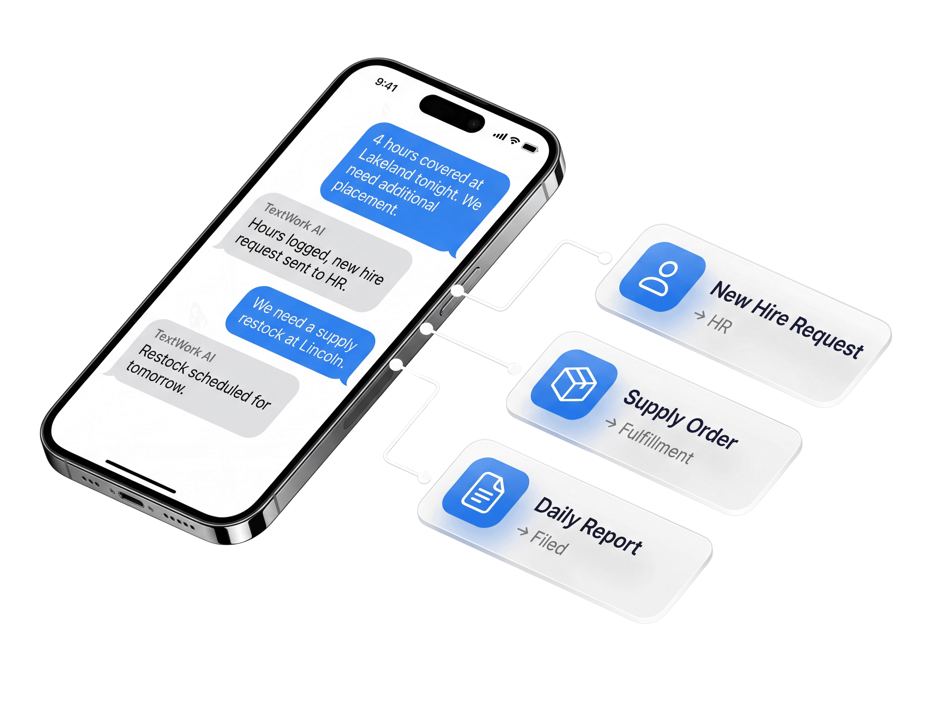 Phone showing TextWork conversations